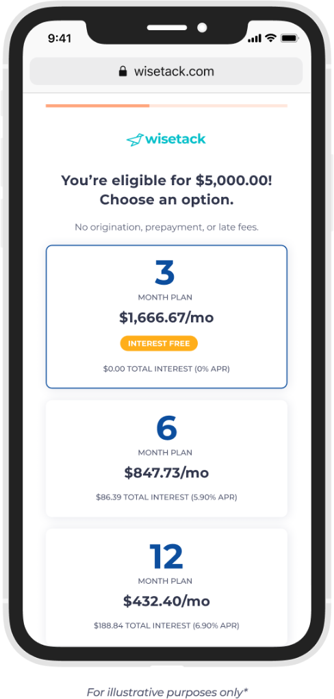 A phone showing Wisetack's offer screen: three example monthly payment plans for a $5,000 purchase. For illustrative purposes only.